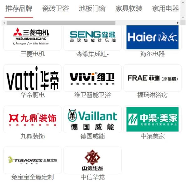 2024大连家博会逛展攻略（时间+地点+门票）  第5张